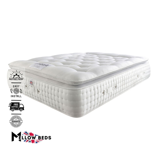 2025 Pillow Top Elegance 3000 Pocket Mattress Ultimate Support | Mellow Beds #M12